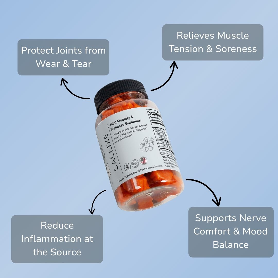 Joint Mobility & Wellness Gummies