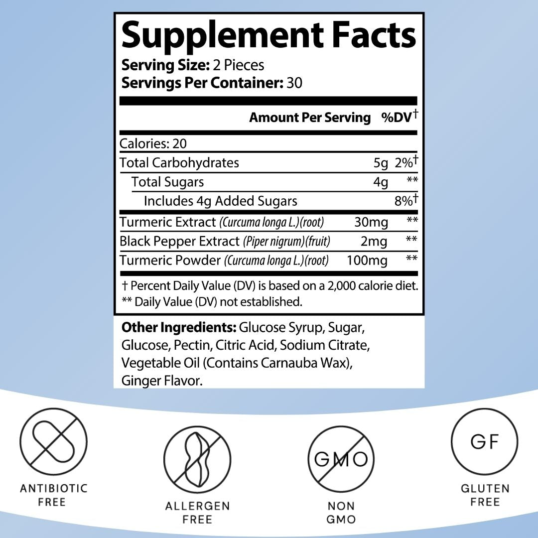 Joint Mobility & Wellness Gummies
