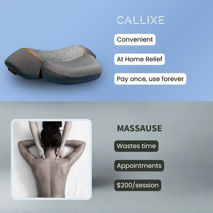 Thera Pillow™ - Pain Free In Just 15 Minutes A Day